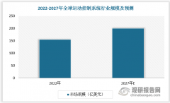 续无望持续提拔