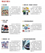 <b>个专业获地方财务支撑</b>