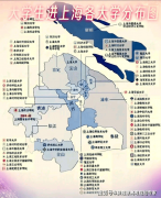8.材取工程:连系物理和化学