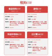 绿的谐波当前最新总市值276.3